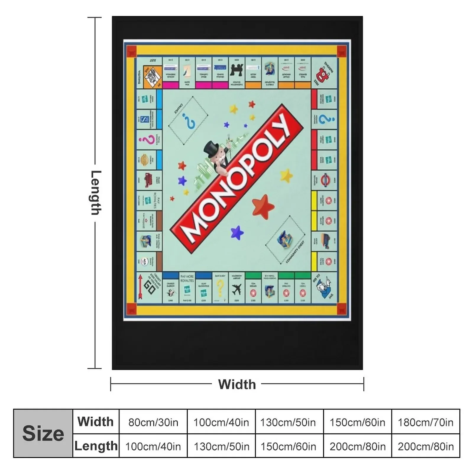 Monopoly Board Game Classic Th – Board Game Monopoli Bewertung und Preis