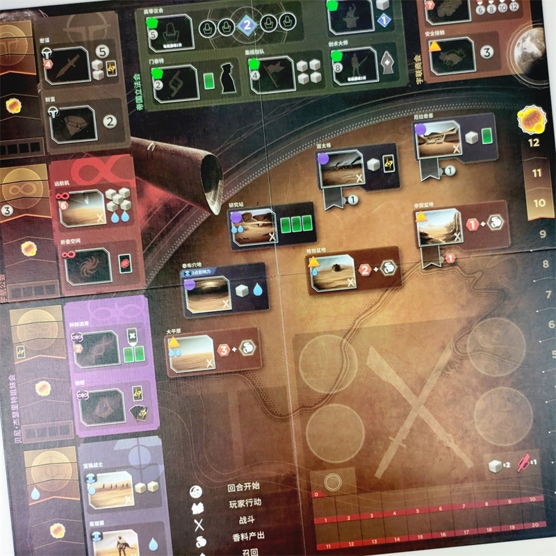 Dune Empire War Board Game Com – Board Game Dune Bewertung und Preis